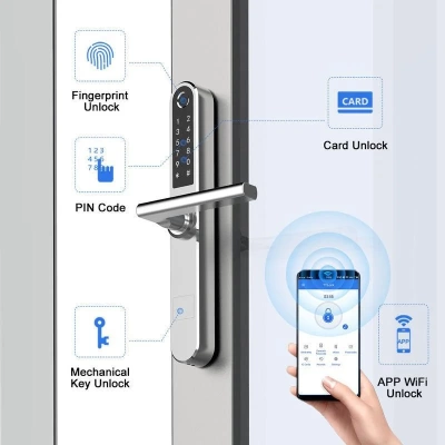 Электронный замок SmartLock S31B - Bluetooth