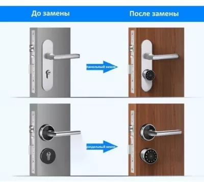 Замок дверной цилиндрический Smartlock C11, фото-5